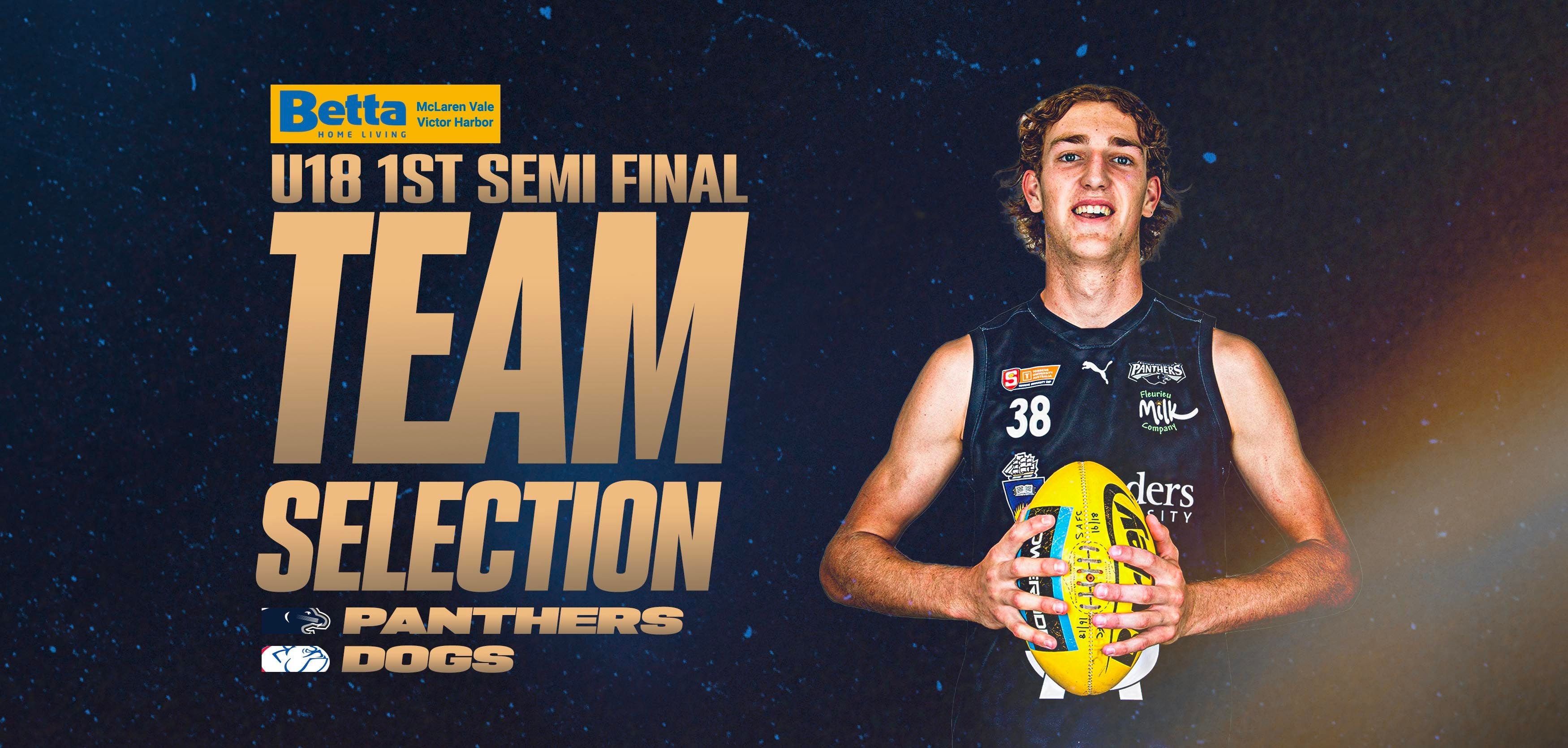 BETTA Team Selection: U18 Semi Final v Central District BETTA Team Selection: U18 Semi Final v Central District